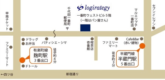 logirategy_map.jpg